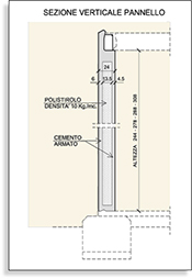 Sezione-Parete-Esterna-1 case prefabbricate Emilia Romagna, Forlì